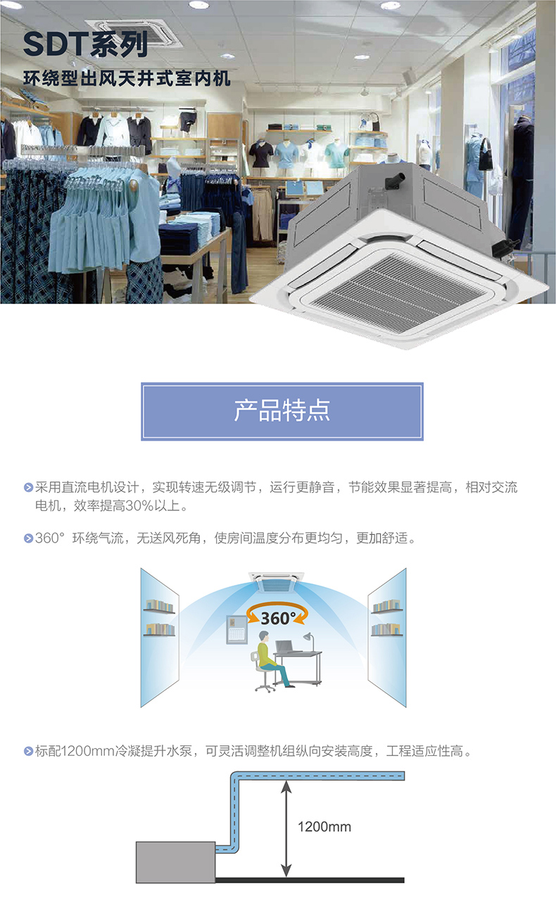SDT系列環(huán)繞型出風(fēng)天井式室內機