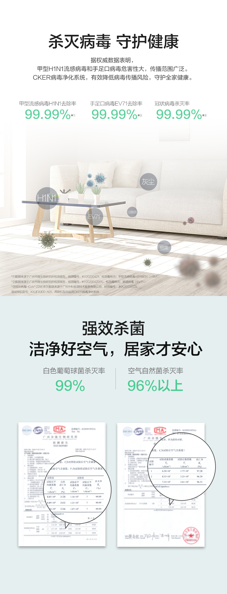 殺病毒空氣凈化器KXJFA300-A02