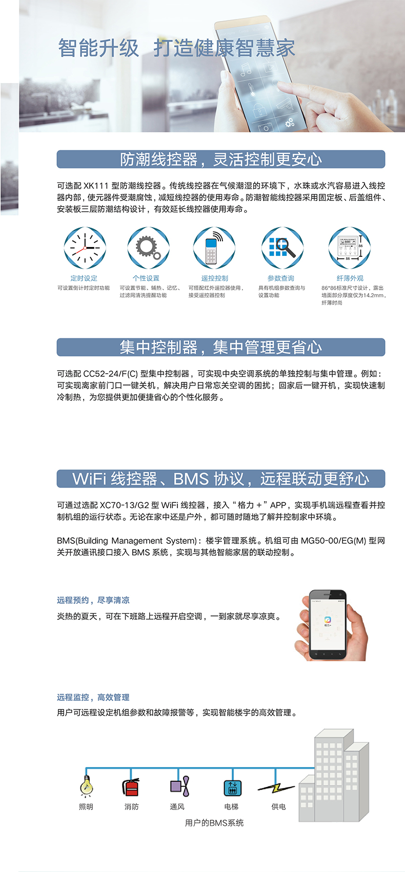 D2系列風(fēng)管送風(fēng)式空調機組 380V電源 FGR12D2Nh-N3