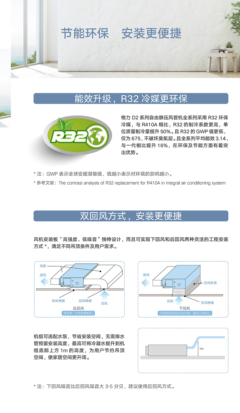 D2系列風(fēng)管送風(fēng)式空調機組 380V電源 FGR10D2Nh-N3
